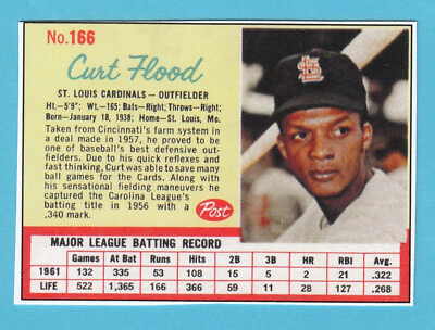 #ad 2022 1962 Cereal Card #166 Curt Flood St Louis Cardinals $5.00