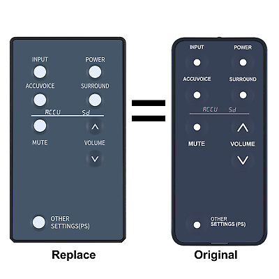 For Zvox Multi Level Replace Remote Control AccuVoice TV Speakers amp; Soundbars $30.00