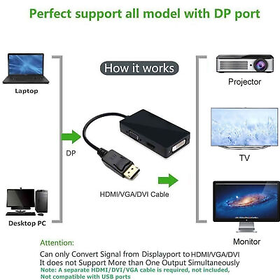 3 In 1 Displayport DP Male To HDMI DVI VGA Female Adapter Converter Cable US $11.99