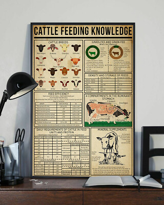 #ad Cattle Feeding Knowledge Home Decor Wall Art Poster $16.95