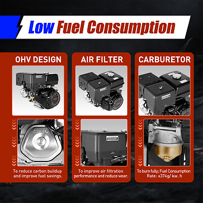 Gasoline Engine Gas Engine Motor Air Cooling Gasoline Motor Recoil Pull Start #ad $251.76