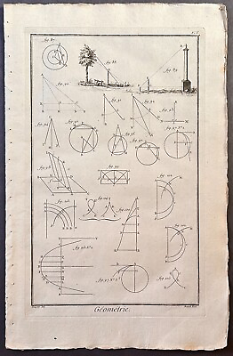 #ad Diderot 1767 Antique print: Geometry mathematics 18th century science $12.00