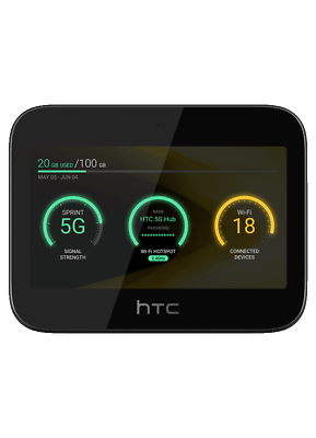 #ad HTC 5G Hub 2Q6U Sprint Unlocked Gray Very Good $79.99